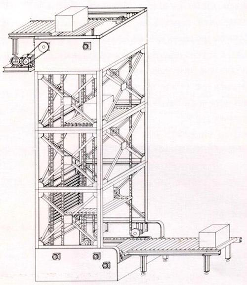 铝型材升降机